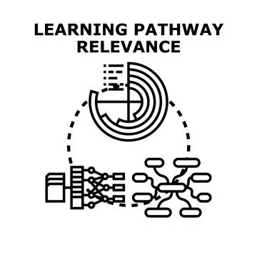 Learning pathway relevance concept developing education strategy Stock Illustration