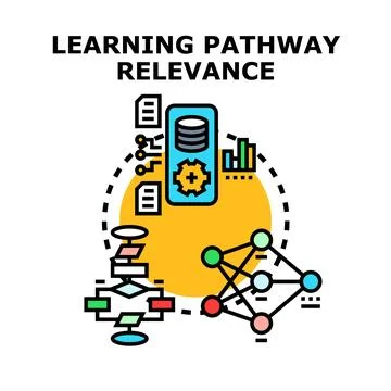 Learning pathway relevance developing educational programs Stock Illustration