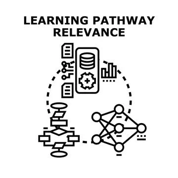 Learning pathway relevance developing educational programs Stock Illustration