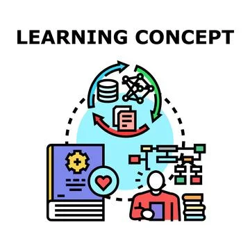 Learning process achieving educational goals concept Stock Illustration