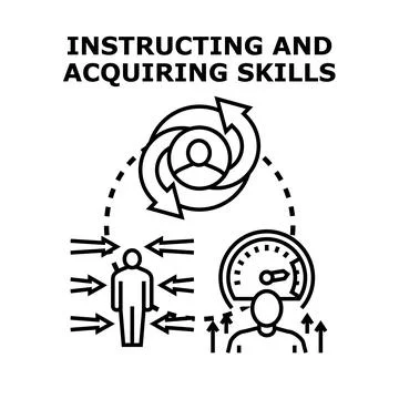 Learning process acquiring skills and knowledge development Stock Illustration