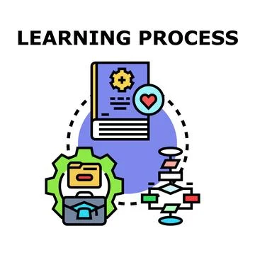 Learning process concept illustration with knowledge and workflow イラスト素材