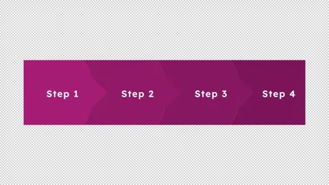 Learning process infographic 4 steps template animation Stock Footage 331846696