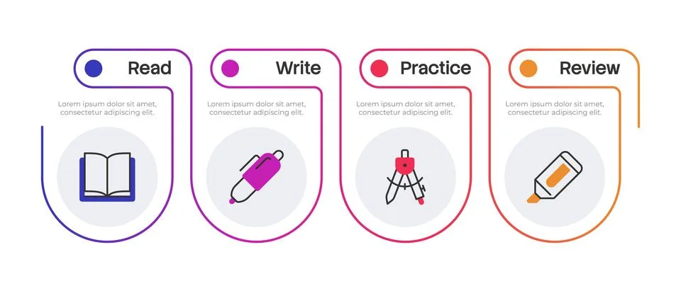 Learning process infographic 4 steps 스톡 일러스트