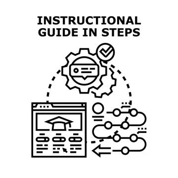 Learning process with instructional steps and online guide Stock Illustration