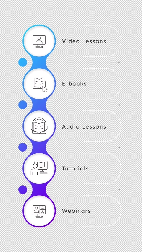 Learning resources line icons infographic animation Stock Footage 340288647