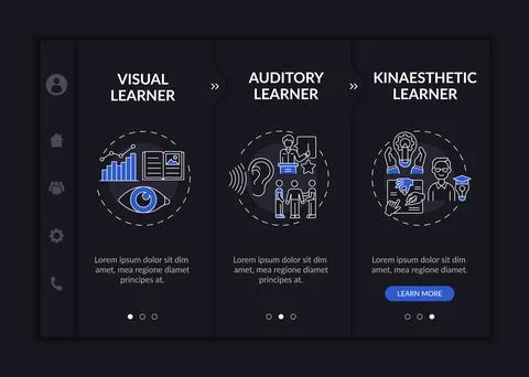 Learning styles onboarding vector template Stock Illustration