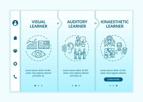 Learning styles onboarding vector template 库存插图