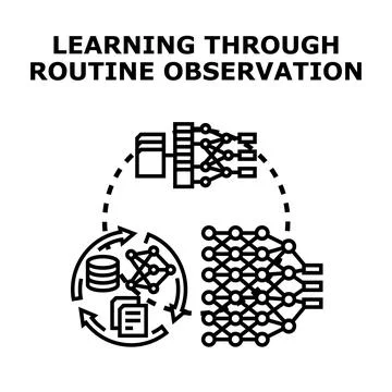 Learning through routine observation concept vector icon イラスト素材