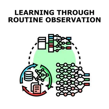 Learning through routine observation concept vector icon 库存插图