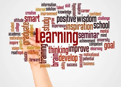 Learning word cloud and hand with marker concept Stock Photos