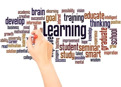 Learning word cloud hand writing concept Stock Photos