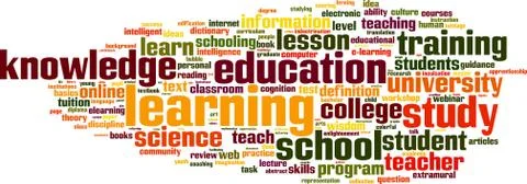 Learning word cloud Stock Illustration