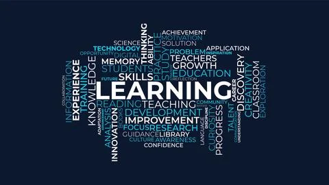 Learning Word Cloud Vector Graphic with Education and Knowledge Typography .. Stock Illustration