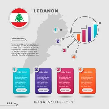 Lebanon Chart Infographic Element Illustrazione stock