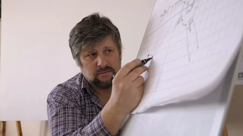 Lecture explaining theory scheme. Teacher at school university college. Tutor Stock-Footage 102965295