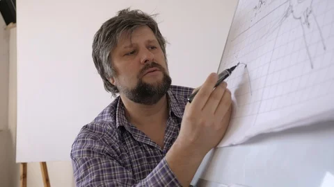 Lecture explaining theory scheme. Teacher at school university college. Tutor Vídeos de archivo 102967325