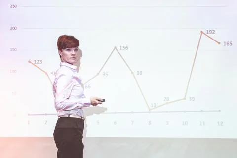 The lecturer explains the development of the market on the example of a graph Stock-Fotos