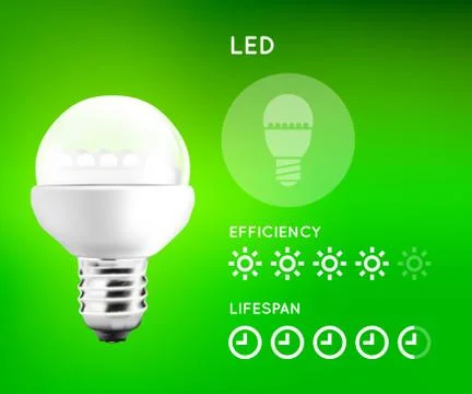 LED light bulb infographic Stock Illustration