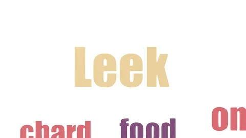 Leek Tag Cloud Animated On White Background Stock Footage 103664862