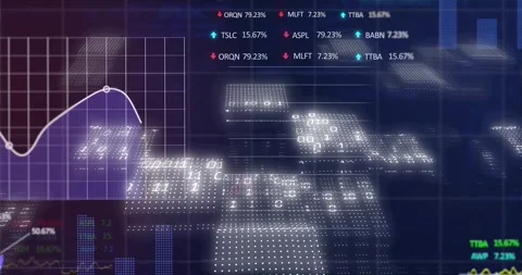 Left grid appearing, dotted clusters shifting forward and plotting curve showing Stock Footage 328577131