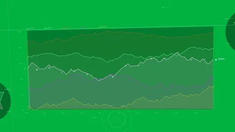 Left lines starting stacked chart drawing bands, cursor showing value for Stock Footage 333907406