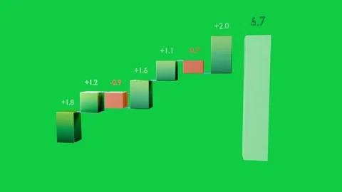 Left prism lighting up starting 3D waterfall chart, bars rising showing total 6 Stock Footage 339724740
