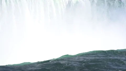 Left to right pan close up of the impressive and massive water fall Niagara Fall Stock Footage 81673645