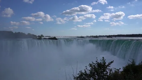 Left to right smooth pan shot of the impressive and massive Niagara Falls Stock Footage 81673666