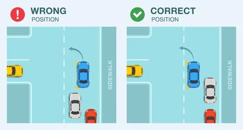 Left turn traffic rules. Wrong and correct car position on road infographic. Stock Illustration