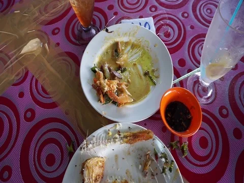 Leftovers Stock Footage 121653316