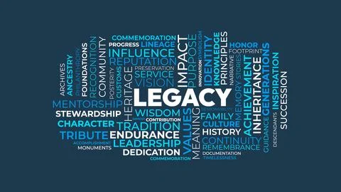 Legacy Word Cloud Design for Tribute Poster, Family Heritage Wall Art. Lega.. Stock Illustration