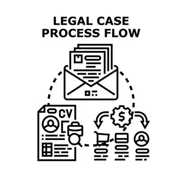 Legal case process flow diagram representing advocacy and litigation stages Stock Illustration