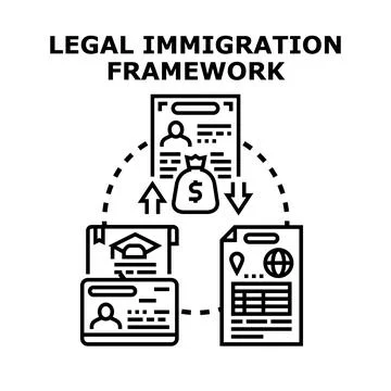 Legal immigration framework concept vector icon illustration Stock Illustration