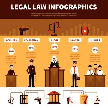Legal Law System  Infographics Flat Banner Stock Illustration
