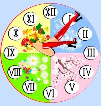 Legs and clock winter Stock Illustration