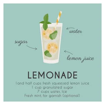 Lemonade Mocktail garnished with mint and lemon. Classic nonalcoholic beverage Stock Illustration
