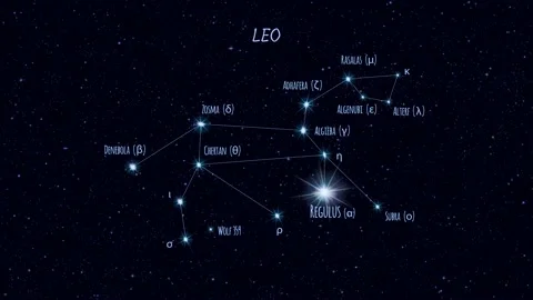 Leo constellation, gradually zooming rotating image Stock Footage 143947807