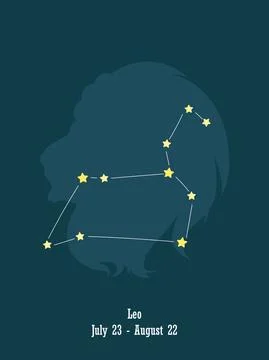 Leo. Vector graphic illustrations of horoscope signs. Zodiac signs. Constella Stock Illustration