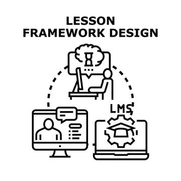 Lesson framework design process for online education Stock Illustration