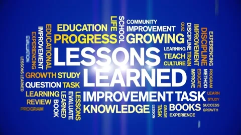 Lessons Learned Animated Word Cloud Anim Stock Video Pond5 Lessons Learned Animated Word Cloud Anim Stock Video Pond5