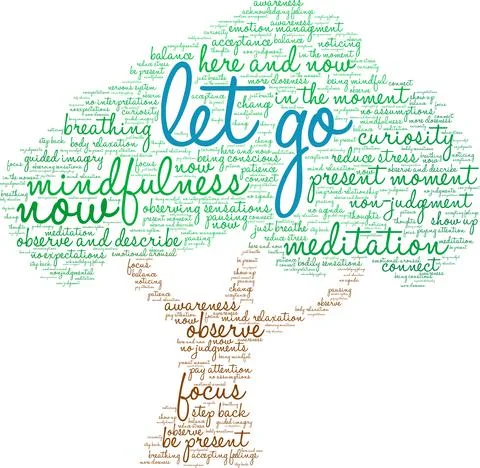 Let Go Word Cloud Ilustração Stock