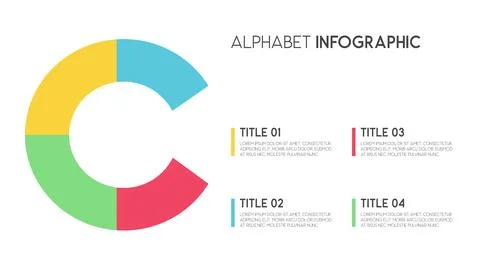 Letter C vector alphabet and other elements for infographics Stockillustratie