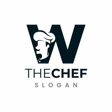 Letter W Chef Logo , Initial Restaurant Cook Vector Design Stock Illustration