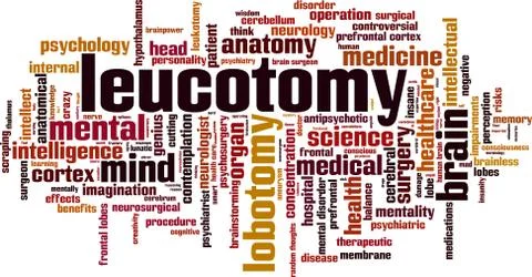 Leucotomy word cloud Stock Illustration