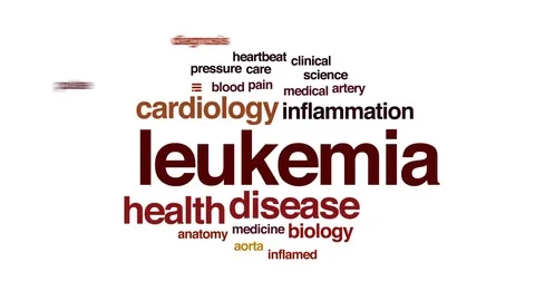 Leukemia animated word cloud, text design animation. Stock Footage