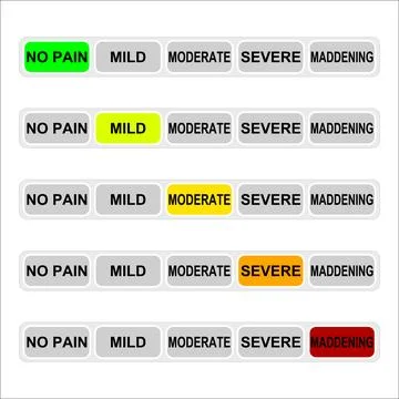 Level pain indicator, light button set Stock Illustration