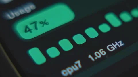 Level of processor core usage in percentage Vídeo Stock 302827439