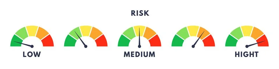 Level risk graph or control quality. Scale meter with low, high and medium .. Stock Illustration