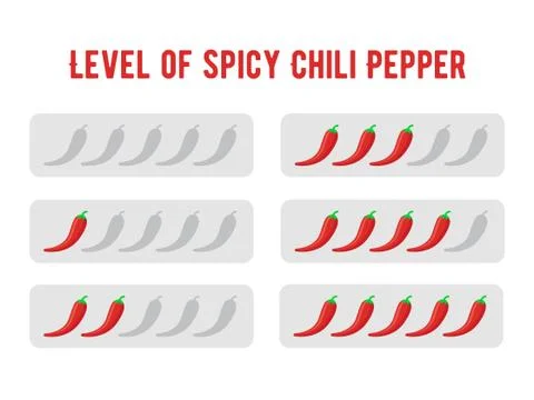 Level of spicy chili pepper Illustrazione stock